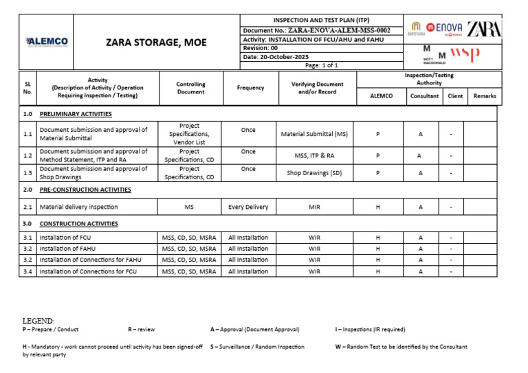 ITP - INSTALLATION OF FCU:AHU and FAHU | PDF