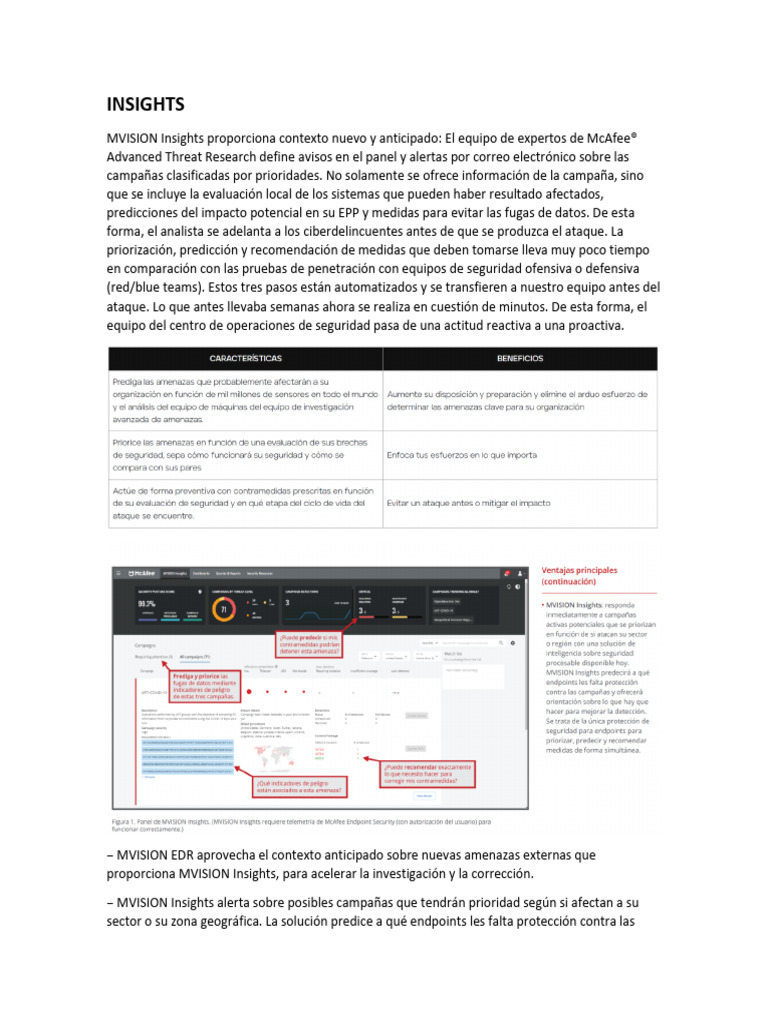 Esquema Trellix | PDF | Computación en la nube | Informática
