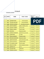 Record For WPPF (Dec, 08 To Nov, 09)