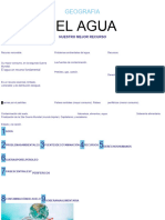 El Agua-Integradora Geografia