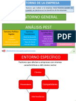 ECONOMÍA - Análisis Entorno