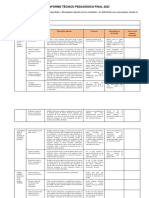 1 INFORME TECNICO PEDAGOGICO 2023