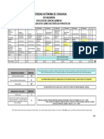 Plan Estudios QBP