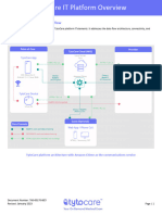 Overview Plataforma TI