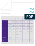 UPM 22 Ma Factor Humano Online BROCHURE DIGITAL - v4