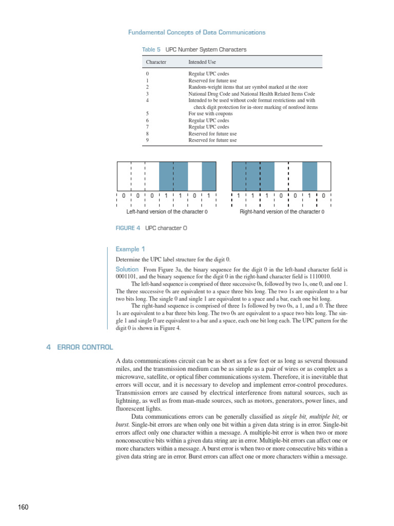 Error correction and detection pdf error detection and correction