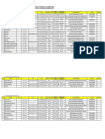 Daftar Hadir Ujikom Mks