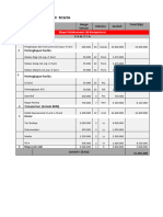 RENCANA ANGGARAN BIAYA (RAB) Ukom Dan Pertemuan