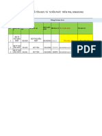 TDM TẠO TUYẾN PHÁT 13.12