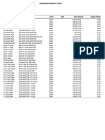 Stock Dus Master Kopo Jaya 14 Agustus 2023