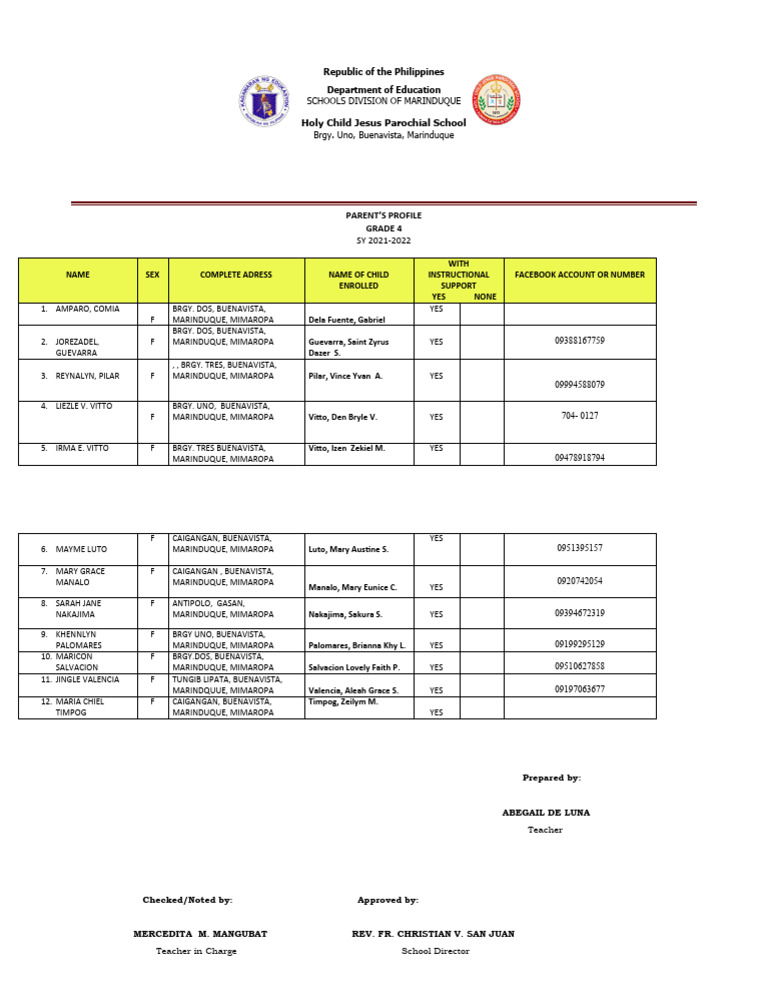 Grade 4 Parent Profiles - Marinduque | PDF