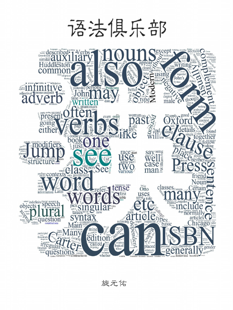 ENGLISHCLUB COM GRAMMAR intelligence overview