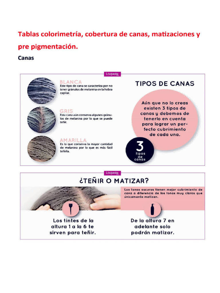 Colorimetría | PDF | Color | Rojo