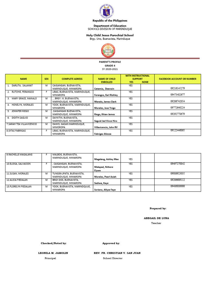Grade 4 Parents' Profile 2020-2021 | PDF