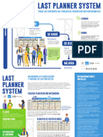 Last Planner System A2