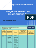 Aksi Nyata Lembar Kerja Asesmen Awal