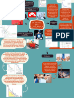 Colorful Creative Business Mind Map