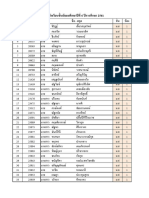 List Secondary6