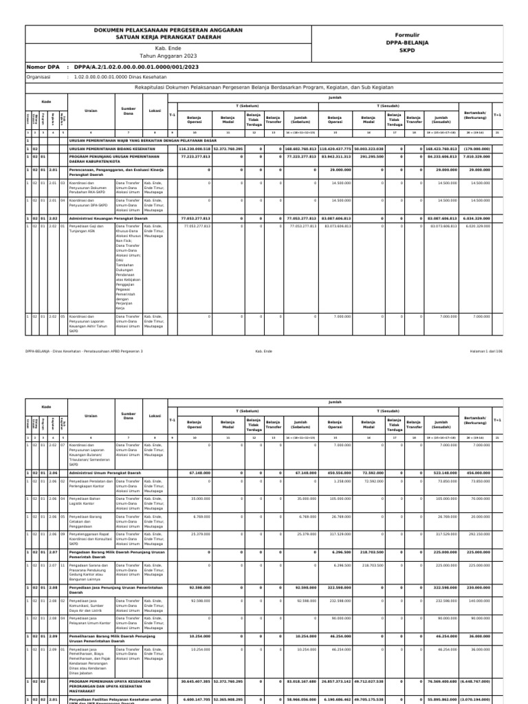 Rekapan | PDF