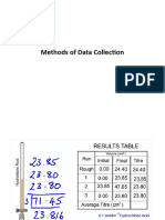 Methods of Data Collection July 2023