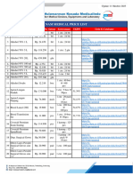 Nam Medical Price List Update 11 Oktober 2023