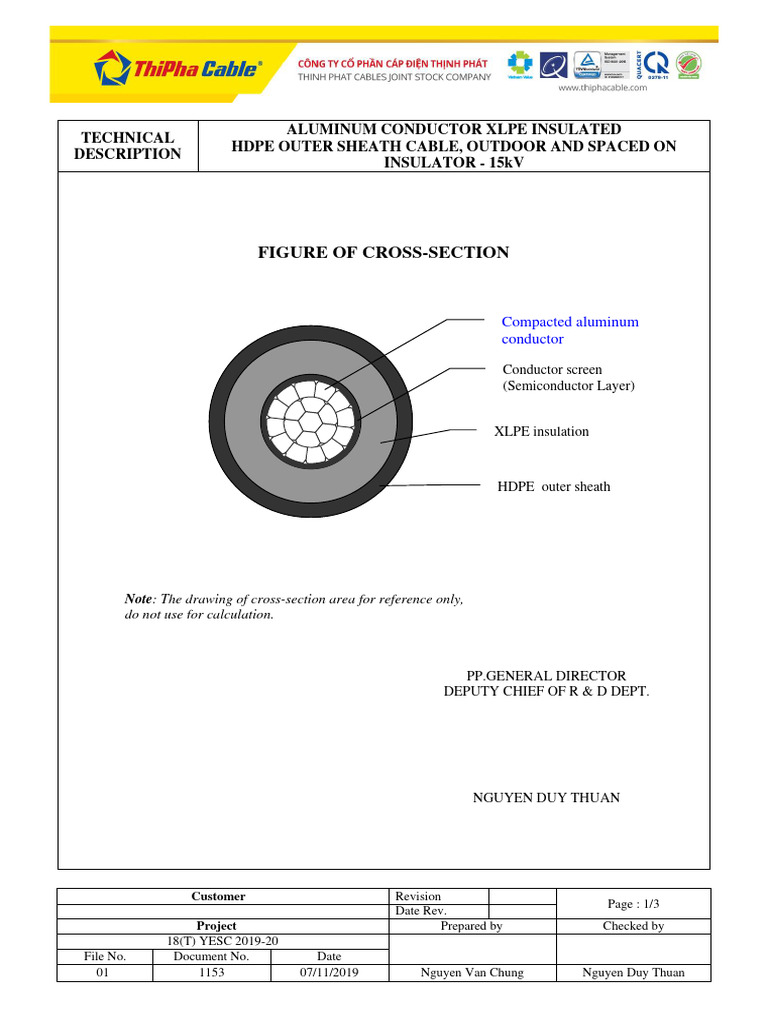 15kV XLPE Insulated Cable Specs | PDF | Insulator (Electricity ...