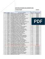 Resultados2023 D.publicitario