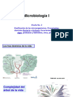 (Diapositiva de Clases) 1°PARCIALMicrobiologia I-Charla 2 (2906)