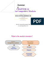 Ch14 - Firms in Competitive Markets PDF