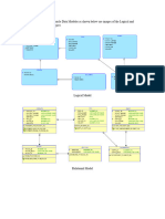 Data Modeler Documentation