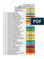 Jadwal Dinas Minggu 2 MMPD 4-10 Des 2023