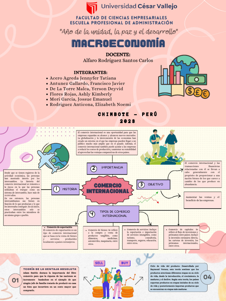 Organizador Visual del Comercio Internacional | PDF