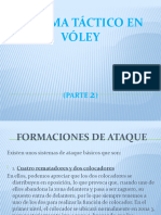 Voley Formaciones de Ataque y Defensa