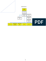 Pao Structure 1