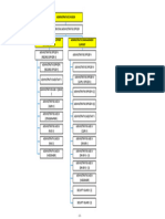 Pao Structure 2