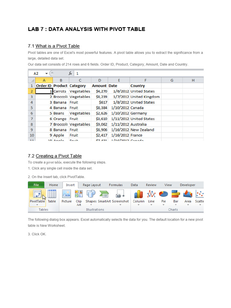 Pivottable For Data Analysis in Excel | PDF | Software Engineering ...