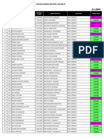 Hasil MCU AHM Alumni 22-23 Nopember 2023