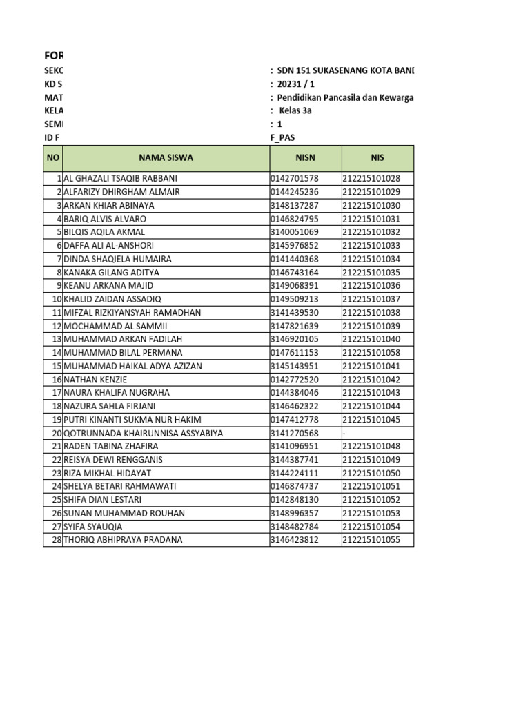 NIL - SAS - 20231 - 200010000 - Kelas 3a | PDF