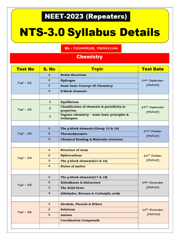 NEET 2023 Test Series Schedule | PDF | Chemistry | Organic Chemistry