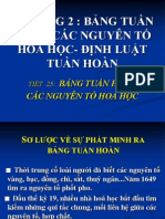 Bang He Thong Tuan Hoan Cac Nguyen To Hoa Hoc