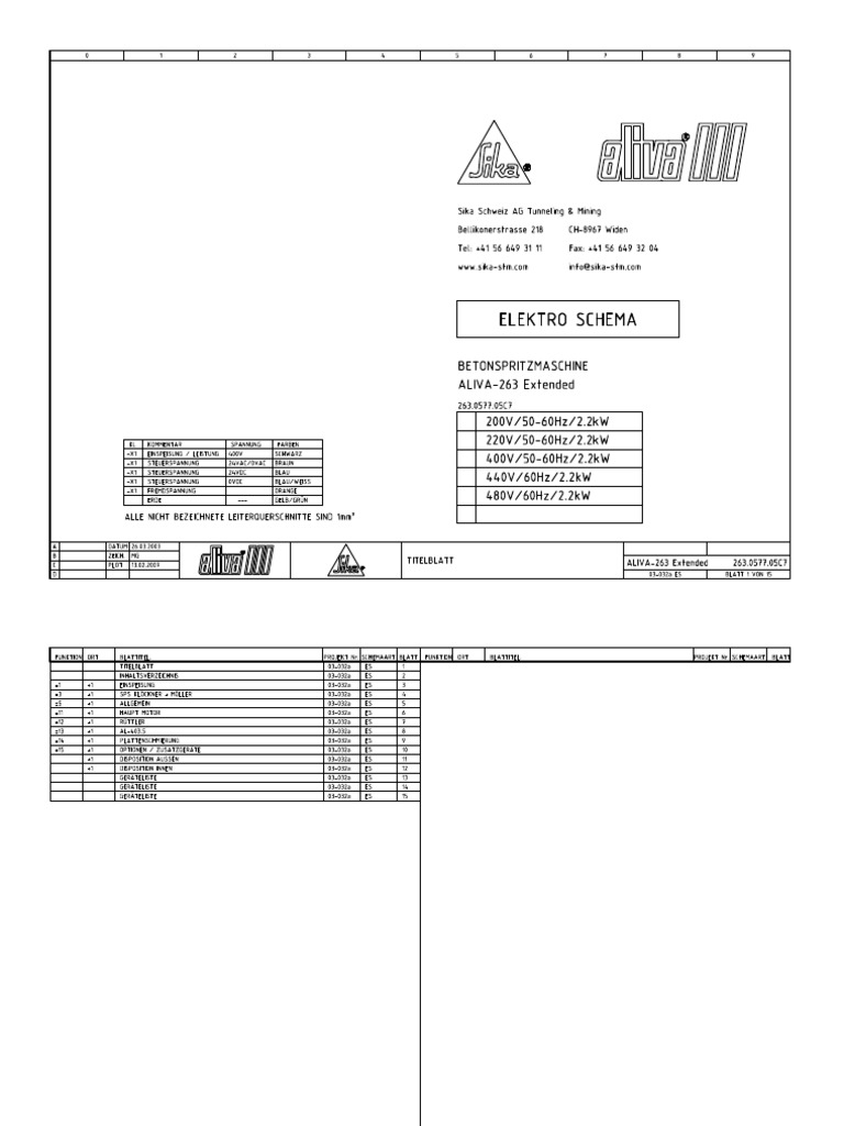 05c7 deutsch pdf