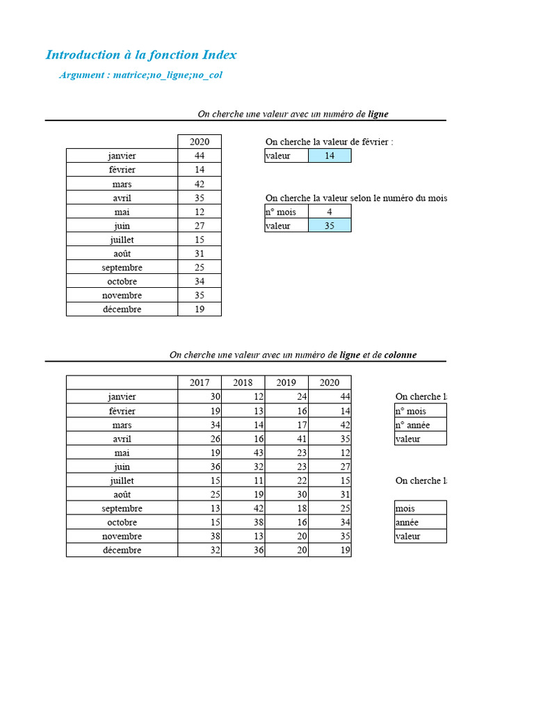 Guide sur la fonction INDEX et EQUIV | PDF
