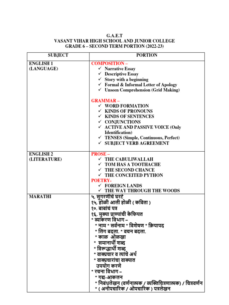 portion-gr-6-final-pdf-subject-grammar