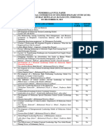 Pemeriksaan Full Paper Icms-2023 Unrika
