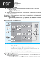 OESALES Process