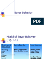 Buyer Behavior
