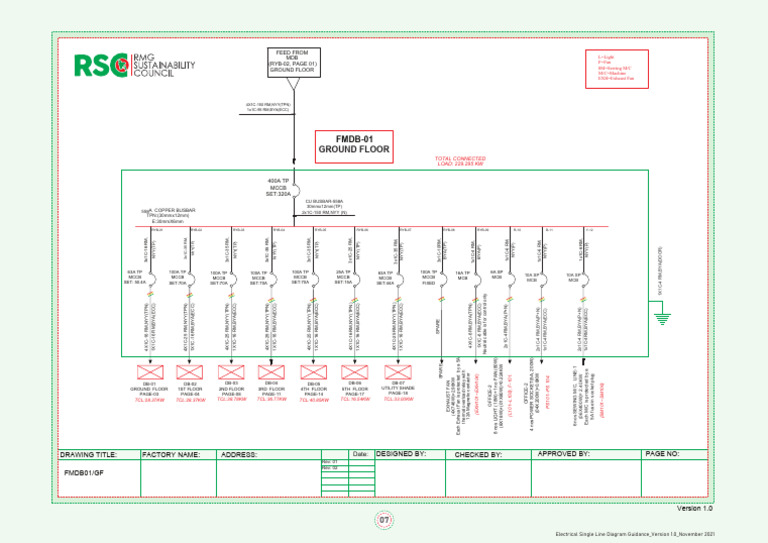 Electrical Single Line Diagram Guidance | PDF | Electromagnetism ...