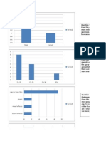 Questionnaire Analysis On Excel