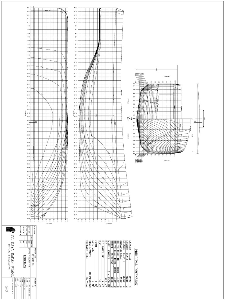 Lines Plan | PDF