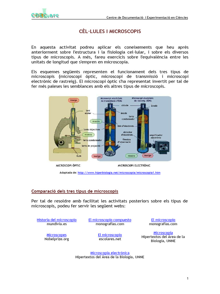 Mi 52 | PDF